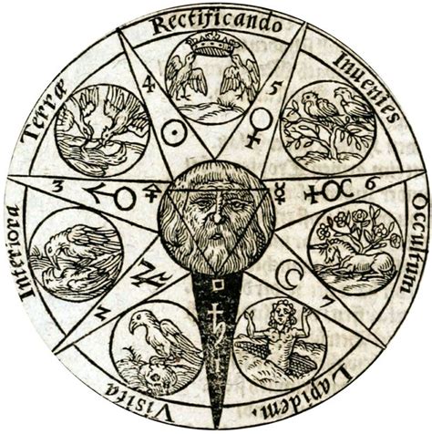 hermes trismegistus symbol|Hermes trismegitus.